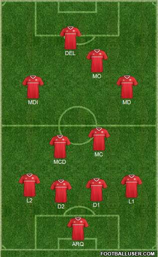 Canada Formation 2016