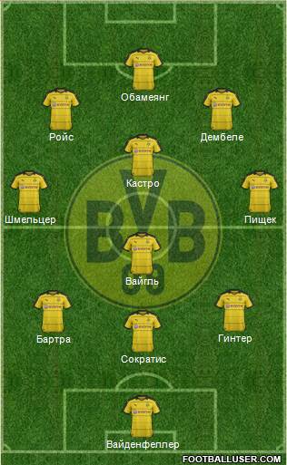 Borussia Dortmund Formation 2016