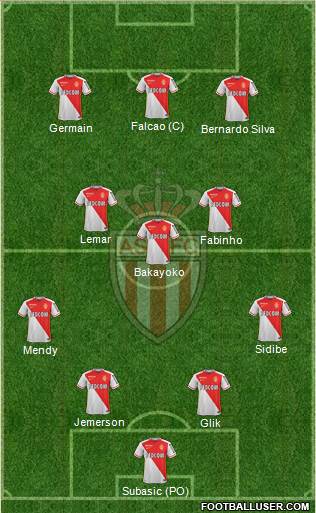 AS Monaco FC Formation 2016