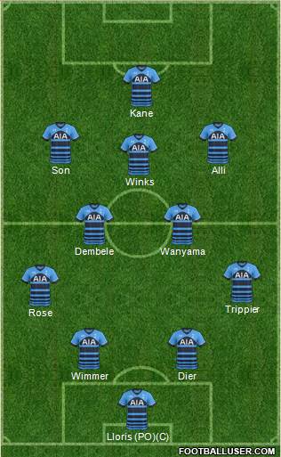 Tottenham Hotspur Formation 2016