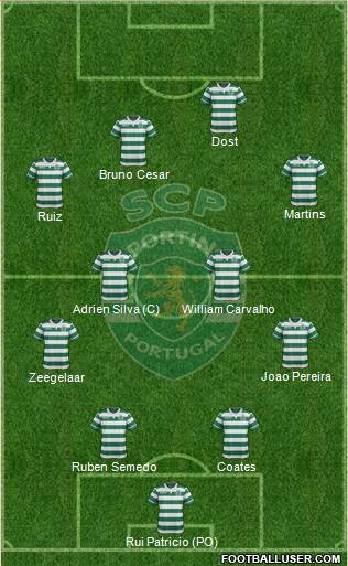 Sporting Clube de Portugal - SAD Formation 2016