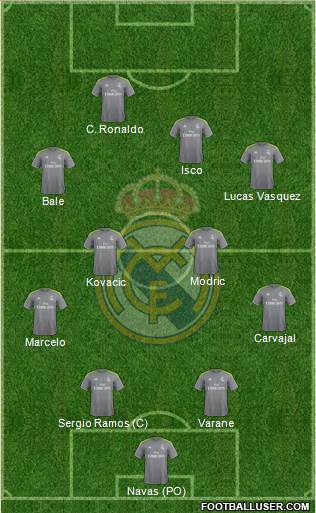 Real Madrid C.F. Formation 2016