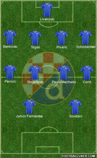 NK Dinamo Formation 2016