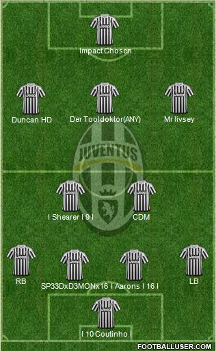 Juventus 4-2-3-1 football formation