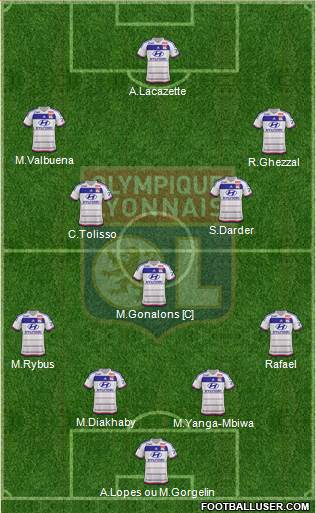 Olympique Lyonnais Formation 2016
