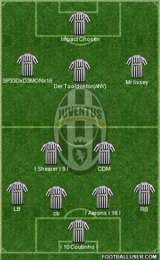 Juventus 3-5-1-1 football formation