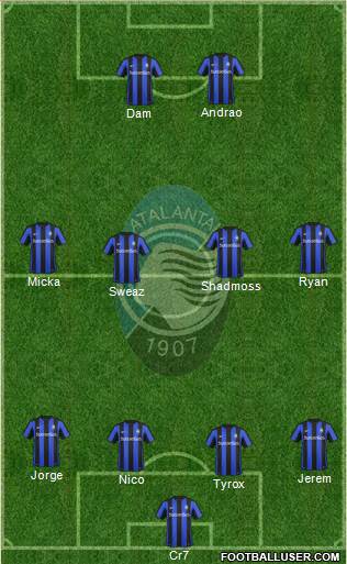 Atalanta Formation 2016