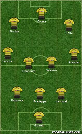 Watford Formation 2016