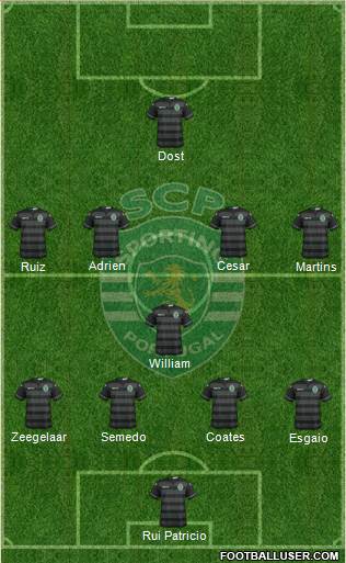 Sporting Clube de Portugal - SAD Formation 2016
