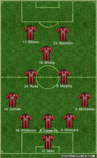 Morecambe Formation 2016
