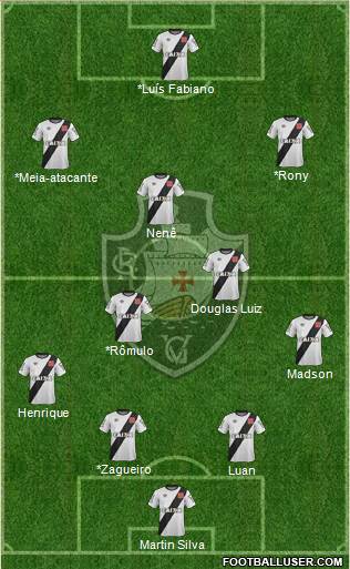CR Vasco da Gama Formation 2016