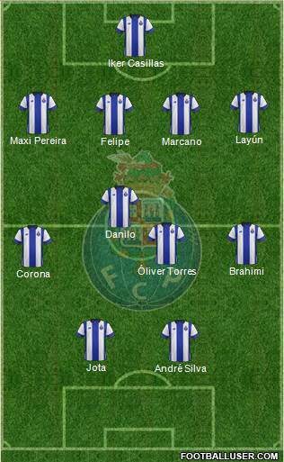 Futebol Clube do Porto - SAD Formation 2016