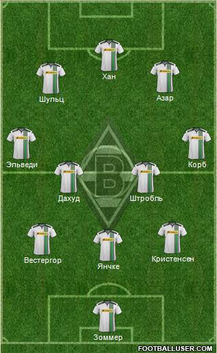 Borussia Mönchengladbach Formation 2016