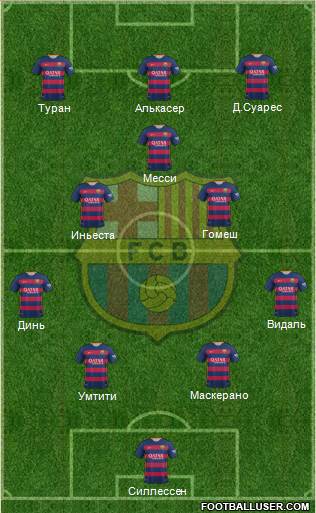 F.C. Barcelona Formation 2016