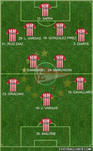 Estudiantes de La Plata Formation 2016