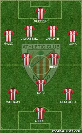Athletic Club Formation 2016