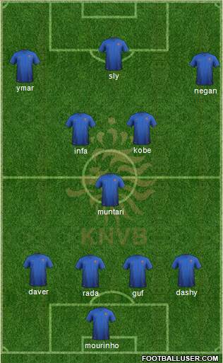 Holland Formation 2016