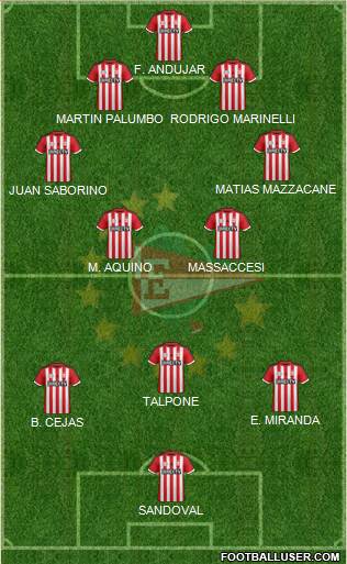 Estudiantes de La Plata Formation 2016