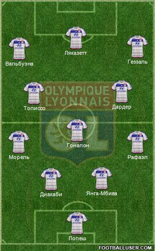 Olympique Lyonnais Formation 2016