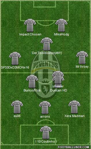 Juventus 4-2-2-2 football formation