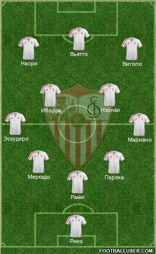 Sevilla F.C., S.A.D. Formation 2016
