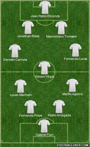 Dream Team Formation 2016