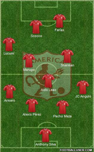 CD América de Cali Formation 2016