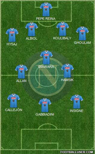 Napoli Formation 2016
