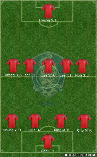 South Korea Formation 2016