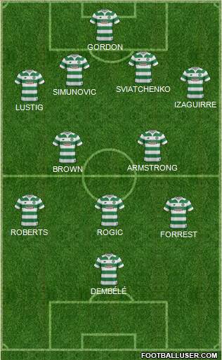 Celtic Formation 2016