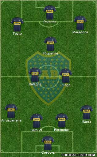 Boca Juniors Formation 2016