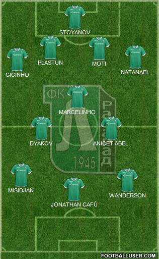 Ludogorets 1947 (Razgrad) Formation 2016