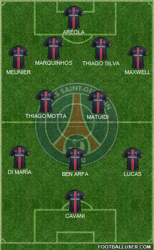 Paris Saint-Germain Formation 2016