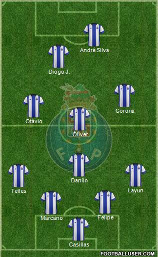 Futebol Clube do Porto - SAD Formation 2016