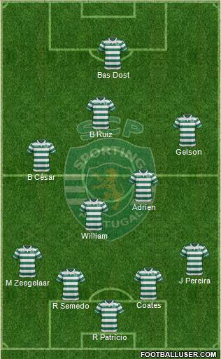 Sporting Clube de Portugal - SAD Formation 2016