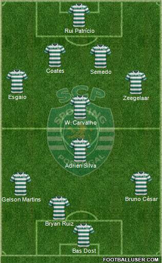 Sporting Clube de Portugal - SAD Formation 2016