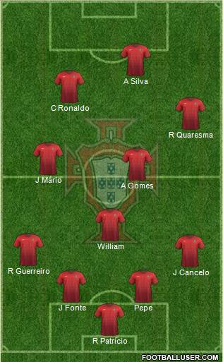 Portugal Formation 2016