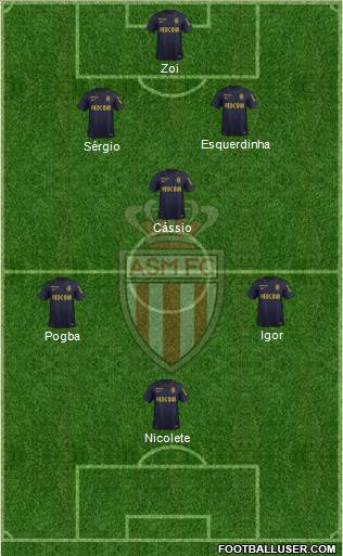 AS Monaco FC Formation 2016