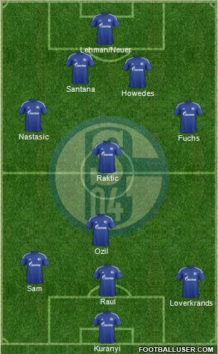 FC Schalke 04 Formation 2016