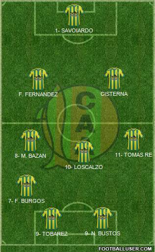 Aldosivi Formation 2016