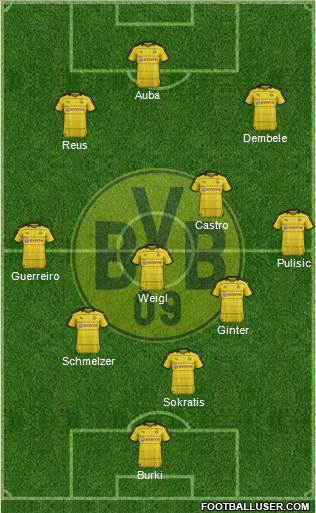 Borussia Dortmund Formation 2016