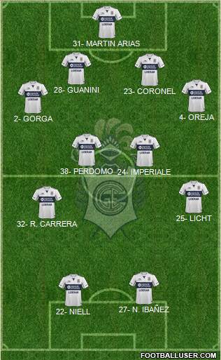 Gimnasia y Esgrima de La Plata Formation 2016