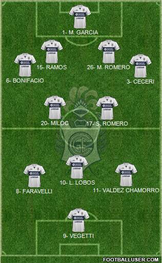 Gimnasia y Esgrima de La Plata Formation 2016
