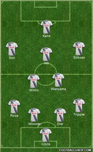 Tottenham Hotspur Formation 2016