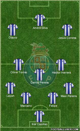 Futebol Clube do Porto - SAD Formation 2016