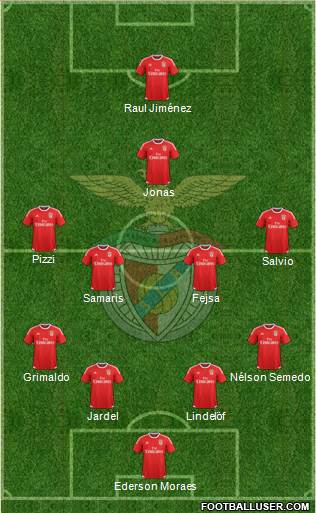 Sport Lisboa e Benfica - SAD Formation 2016