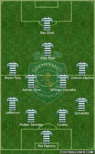 Sporting Clube de Portugal - SAD Formation 2016