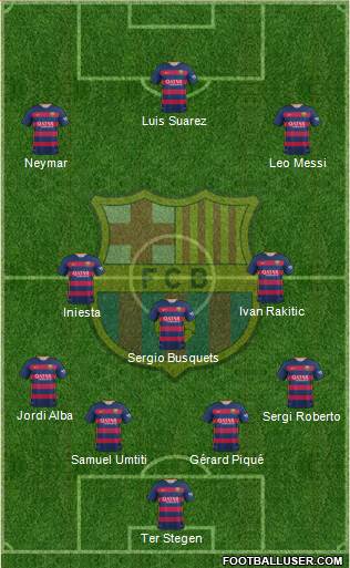 F.C. Barcelona Formation 2016