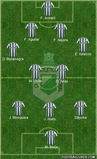 CDC Atlético Nacional Formation 2016