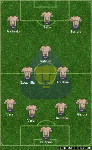 Club de Fútbol Universidad Formation 2016